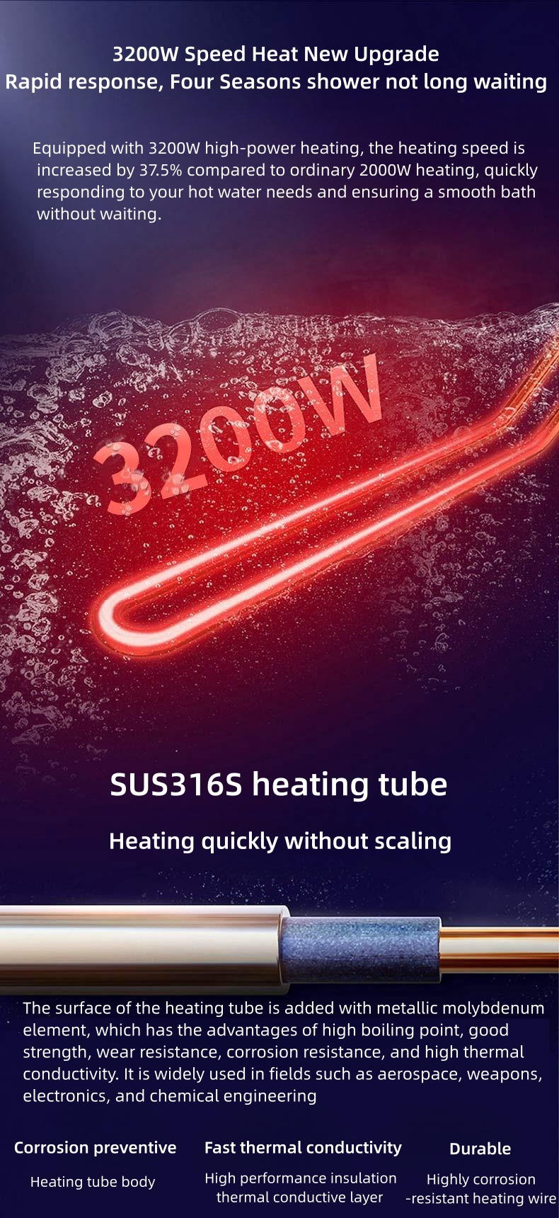 DSZF-D6S, Cylindrical Computer Type, Water Outlet (6)
