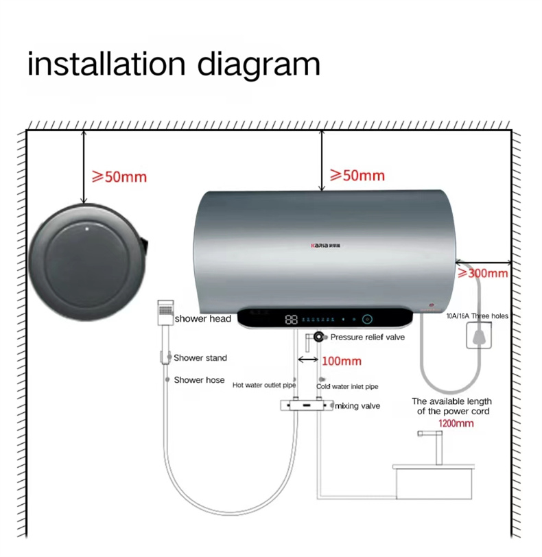 DSZF-D6S, Cylindrical Computer Type, Water Outlet (15)